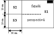 schema paginare