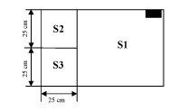 schema paginare