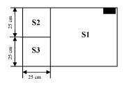 schema paginare